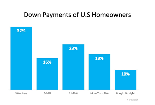 fannie mae home loans Zimmerman, fha 203k lenders ramsey, fha 203k lenders ramsey mn, fha approved lenders ramsey, fha approved lenders ramsey mn, fha approved lenders, fha loan application ramsey, fha loan application ramsey mn, fha loan application, fha mortgage interest rates ramsey, fha mortgage interest rates ramsey mn, fha mortgage interest rates, fha streamline loan ramsey, fha streamline loan ramsey mn, fha streamline loan, freddie mac mortgage rates today ramsey, freddie mac mortgage rates today ramsey mn, freddie mac mortgage rates today, freddie mac mortgage rates today Zimmerman