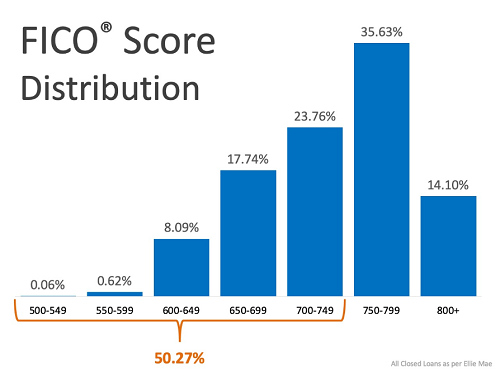 fannie mae home loans Zimmerman, fha 203k lenders ramsey, fha 203k lenders ramsey mn, fha approved lenders ramsey, fha approved lenders ramsey mn, fha approved lenders, fha loan application ramsey, fha loan application ramsey mn, fha loan application, fha mortgage interest rates ramsey, fha mortgage interest rates ramsey mn, fha mortgage interest rates, fha streamline loan ramsey, fha streamline loan ramsey mn, fha streamline loan, freddie mac mortgage rates today ramsey, freddie mac mortgage rates today ramsey mn, freddie mac mortgage rates today, freddie mac mortgage rates today Zimmerman
